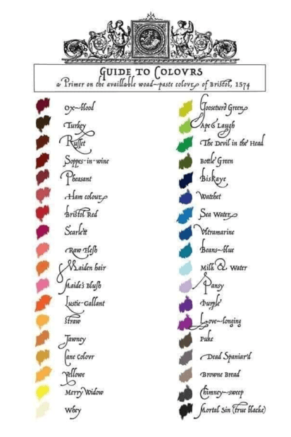 colour chart